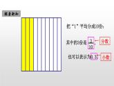 4年级下册数学北师大版第一单元第1课时 小数的意义（一） 课件