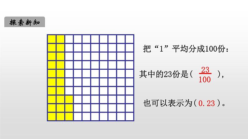 4年级下册数学北师大版第一单元第1课时 小数的意义（一）第7页