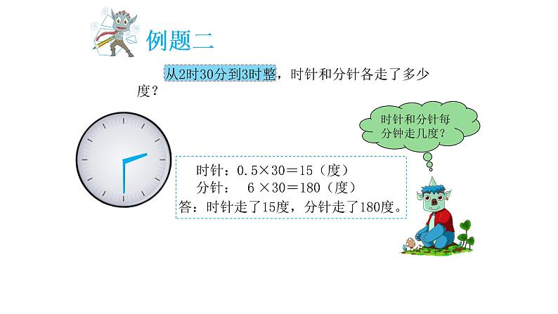 小学六年级奥数专项训练：第1讲：时钟问题 教学课件PPT05