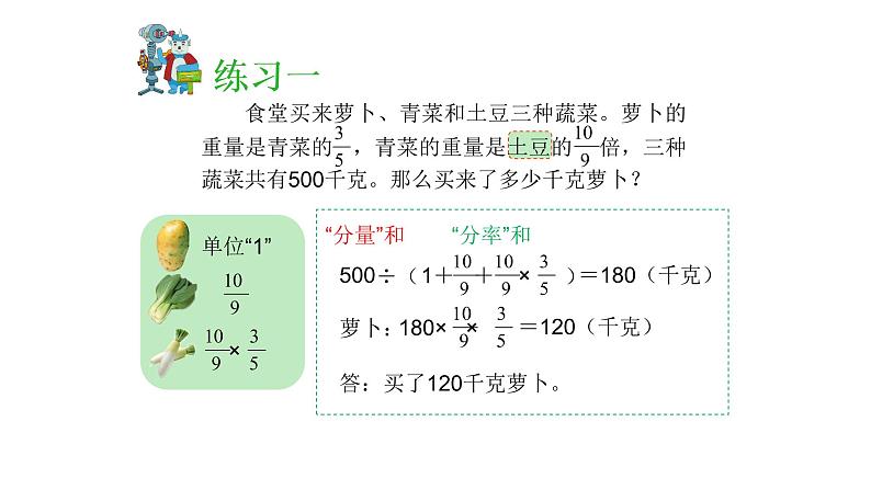 小学六年级奥数专项训练：第3讲：转化单位”1“ 教学课件PPT04