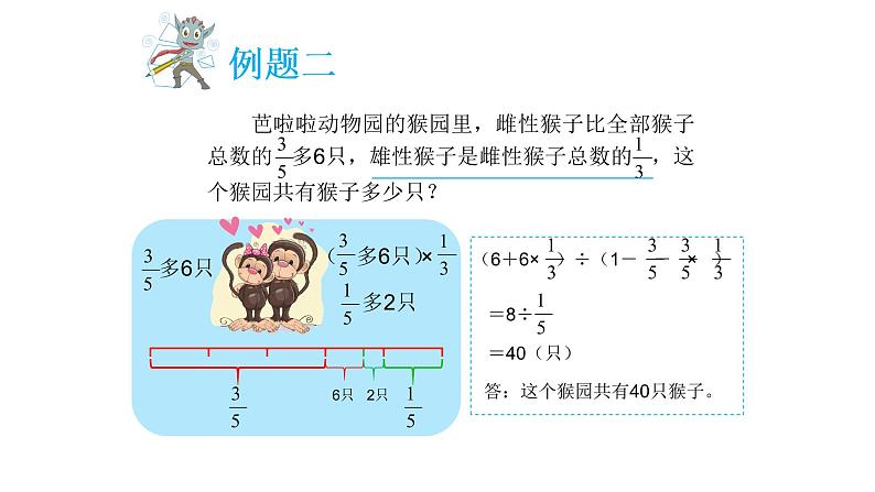 小学六年级奥数专项训练：第3讲：转化单位”1“ 教学课件PPT05