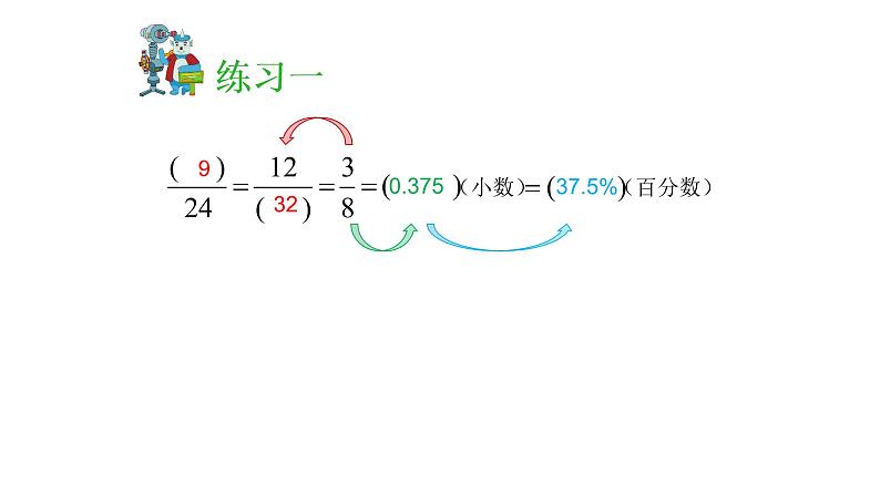 小学六年级奥数专项训练：第9讲：数的计算（二） 教学课件PPT04