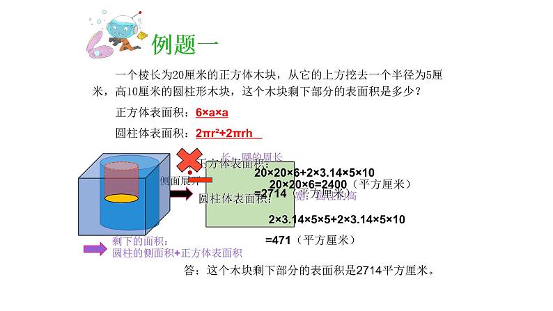 小学六年级奥数专项训练：第12讲：表面积与体积 教学课件PPT03