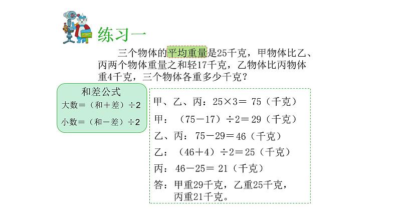 小学六年级奥数专项训练：第13讲：应用题（一） 教学课件PPT04