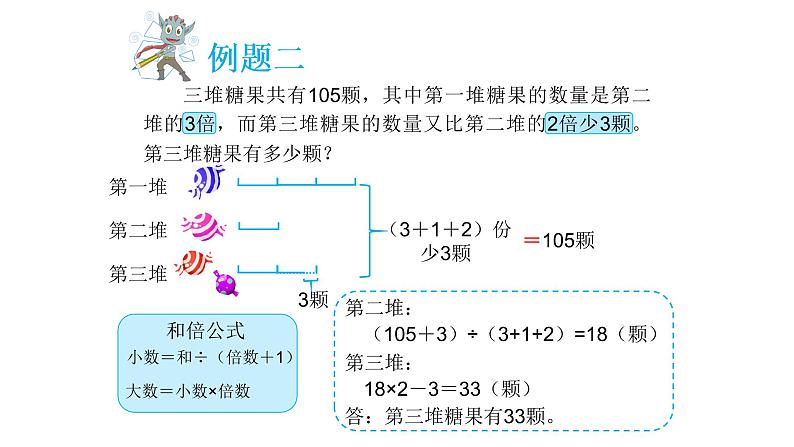 小学六年级奥数专项训练：第13讲：应用题（一） 教学课件PPT05