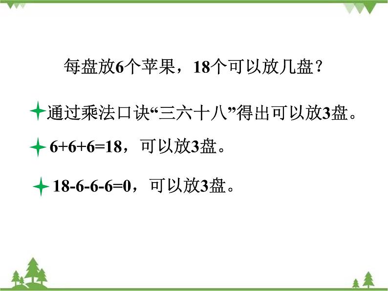 二年级下册数学课件-1.1 分苹果 北师大版 (共29张PPT) 课件07