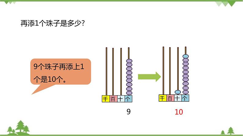 二年级下册数学课件-3.1 数一数（一） 北师大版 (共20张PPT) 课件04