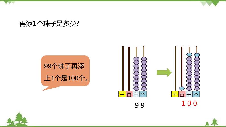 二年级下册数学课件-3.1 数一数（一） 北师大版 (共20张PPT) 课件05