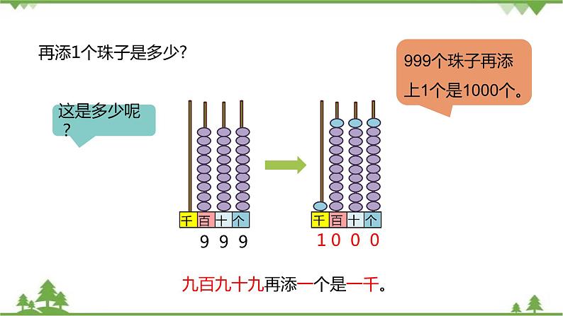 二年级下册数学课件-3.1 数一数（一） 北师大版 (共20张PPT) 课件06