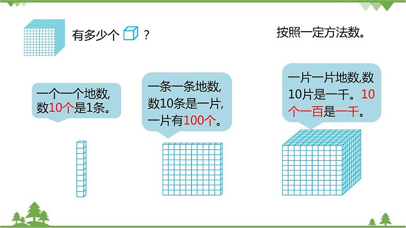 二年级下册数学课件-3.1 数一数（一） 北师大版 (共20张PPT) 课件07