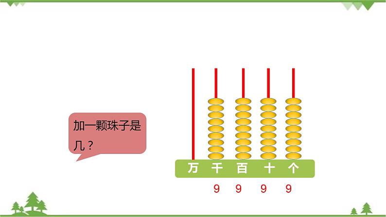 二年级下册数学课件-3.2 数一数（二） 北师大版 (共22张PPT) 课件第3页