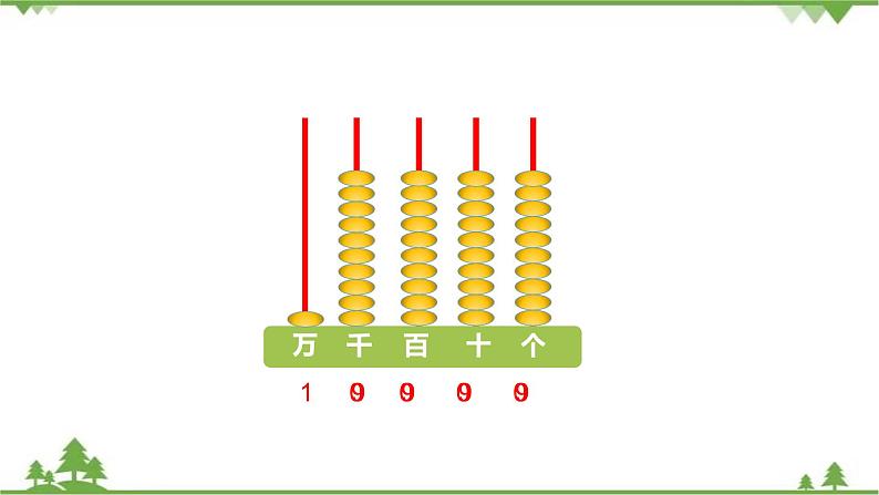 二年级下册数学课件-3.2 数一数（二） 北师大版 (共22张PPT) 课件第4页