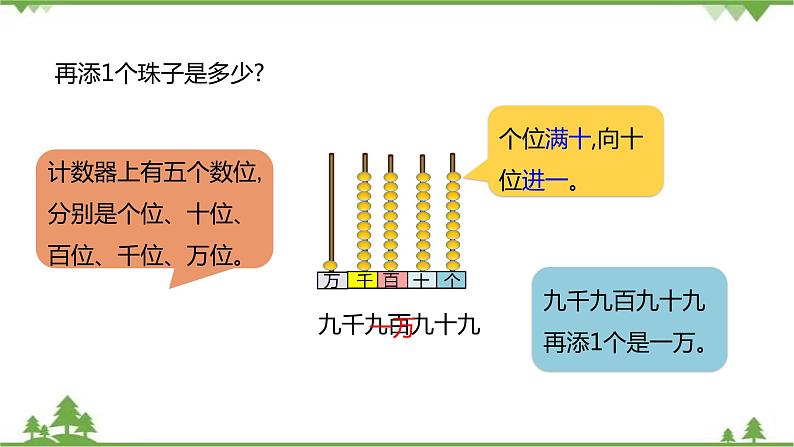 二年级下册数学课件-3.2 数一数（二） 北师大版 (共22张PPT) 课件第5页
