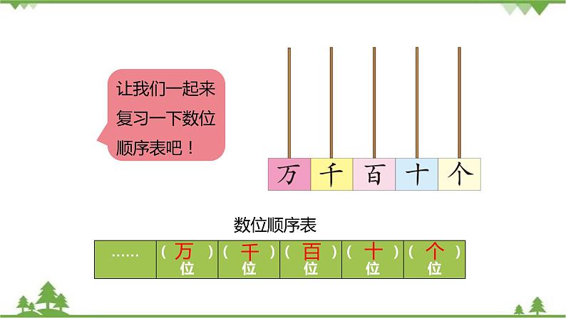 二年级下册数学课件-3.3 拨一拨 北师大版 (共21张PPT) 课件03