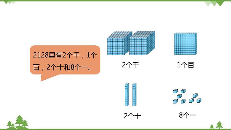 二年级下册数学课件-3.3 拨一拨 北师大版 (共21张PPT) 课件05