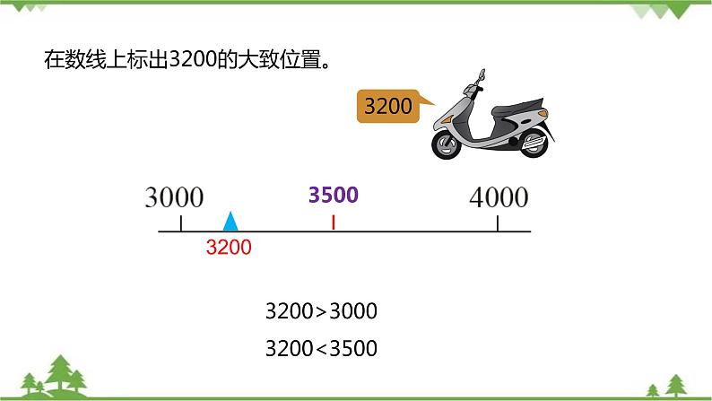 二年级下册数学课件-3.4 比一比 北师大版 (共15张PPT) 课件第6页