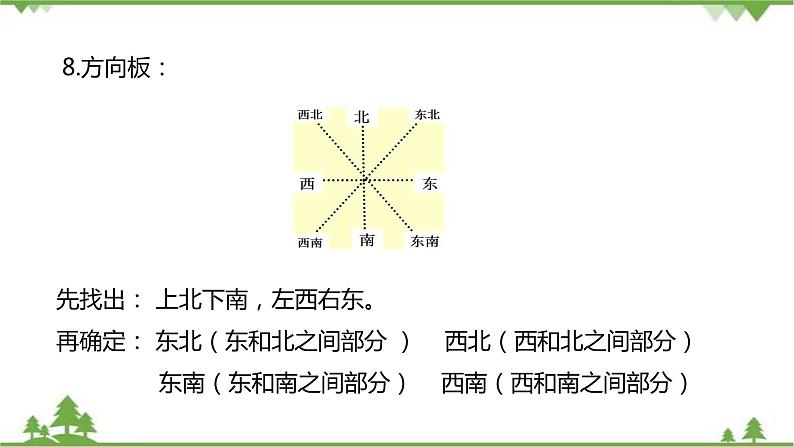 二年级下册数学课件-整理与复习第3课时北师大版 课件 (共27张PPT)05