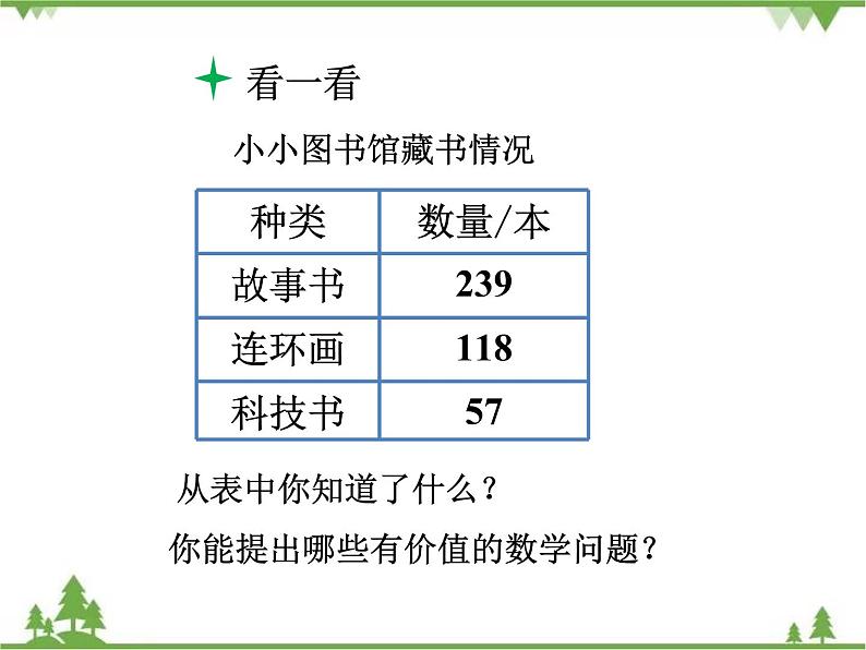 二年级下册数学课件-5.4 小小图书馆北 师大版 课件 (共25张PPT)第6页