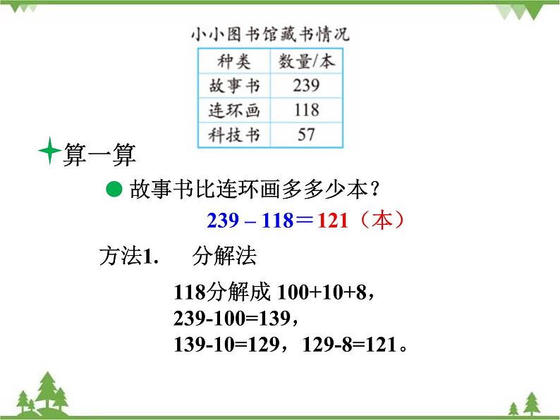 二年级下册数学课件-5.4 小小图书馆北 师大版 课件 (共25张PPT)第7页