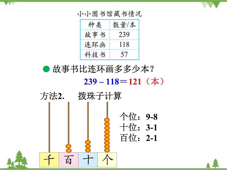 二年级下册数学课件-5.4 小小图书馆北 师大版 课件 (共25张PPT)第8页