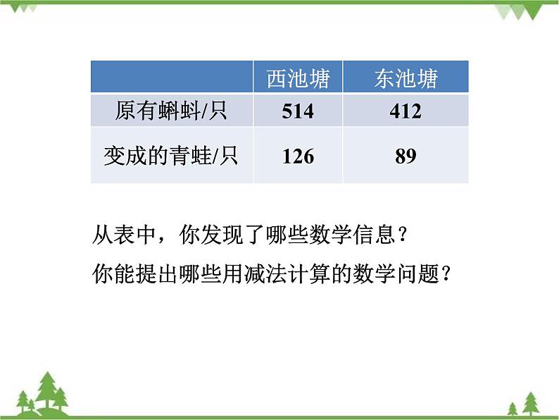 二年级下册数学课件-5.5 小蝌蚪的成长 北师大版 课件 (共28张PPT)07