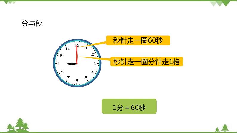 二年级下册数学课件-7.2 1分有多长（一） 北师大版 课件 (共23张PPT)第7页