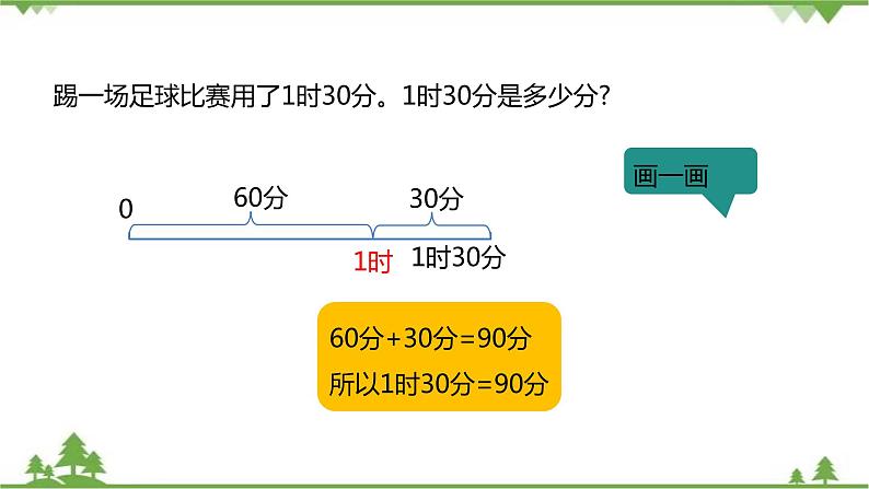 二年级下册数学课件-7.2 1分有多长（二） 北师大版 课件 (共21张PPT)07