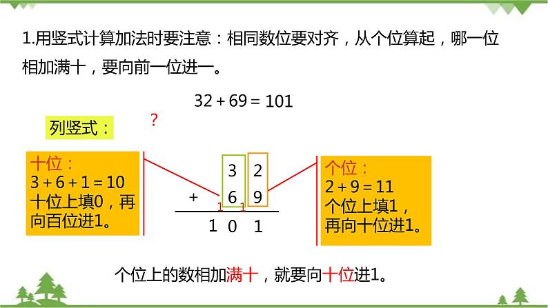 二年级下册数学课件-总复习第2课时数与代数北师大版 课件 (共27张PPT)02