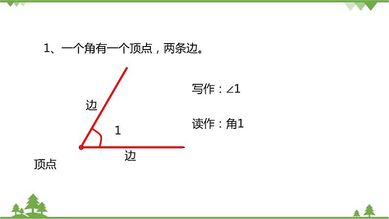 二年级下册数学课件-总复习第4课时图形与方向北师大版 课件  (共28张PPT)02