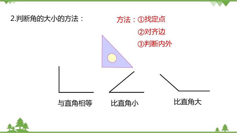 二年级下册数学课件-总复习第4课时图形与方向北师大版 课件  (共28张PPT)03