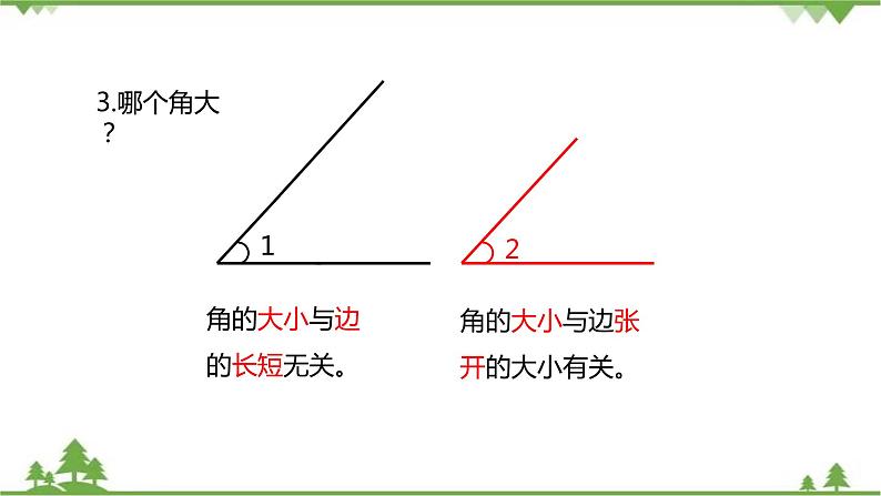 二年级下册数学课件-总复习第4课时图形与方向北师大版 课件  (共28张PPT)06