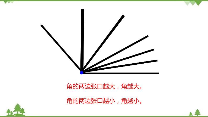 二年级下册数学课件-总复习第4课时图形与方向北师大版 课件  (共28张PPT)07