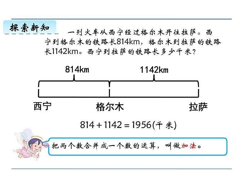 四年级下册数学课件-1.1《四则运算加、减法》人教新课标（2014秋） (共15张PPT)第3页