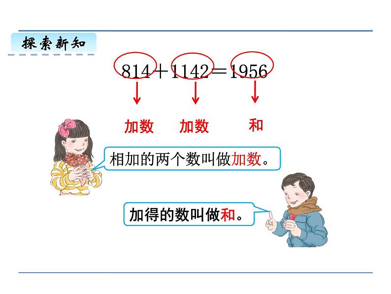 四年级下册数学课件-1.1《四则运算加、减法》人教新课标（2014秋） (共15张PPT)第4页