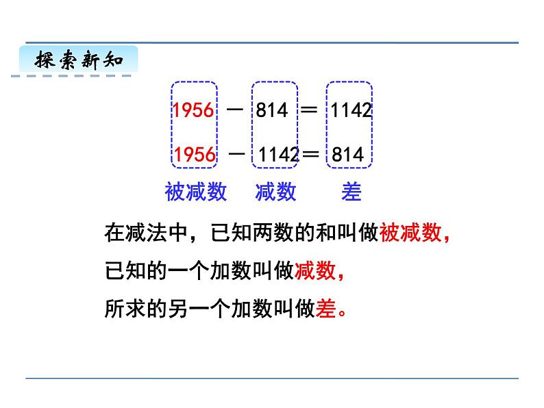 四年级下册数学课件-1.1《四则运算加、减法》人教新课标（2014秋） (共15张PPT)第7页