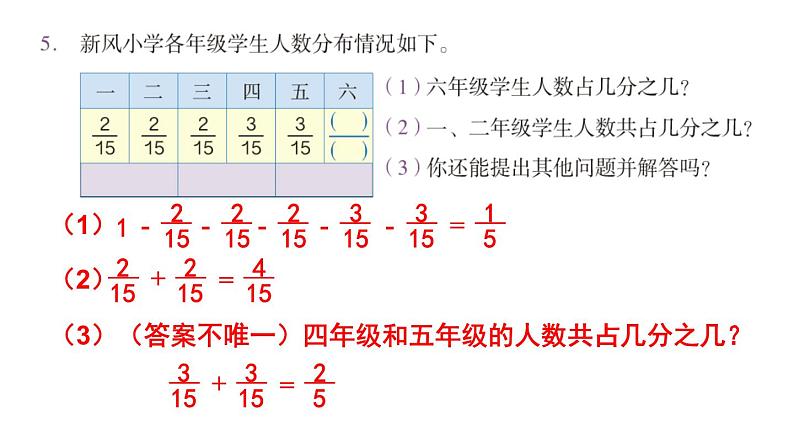 【教材习题课件】五年级数学下册第6单元 分数的加法和减法 练习二十三至练习二十五（36张PPT）人教版06