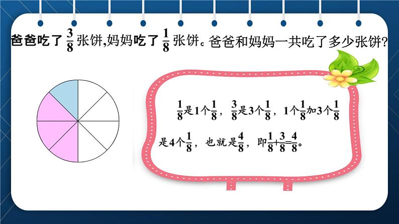 人教版五年级数学下册  第6单元 分数的加法和减法 第1课时  同分母分数加、减法 (课件)07