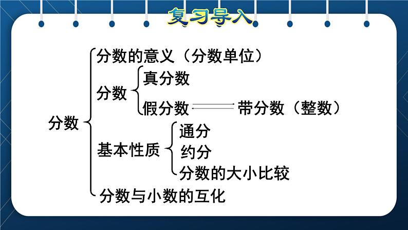 人教版五年级数学下册  第9单元 总复习 第2课时  分数的意义和的性质第2页