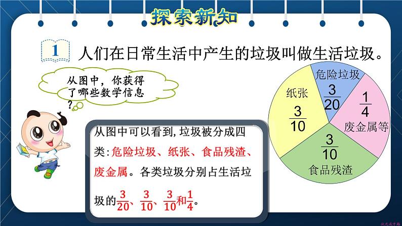 人教版五年级数学下册  第6单元 分数的加法和减法 第3课时  异分母分数加、 减法 (课件)03