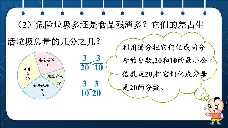 人教版五年级数学下册  第6单元 分数的加法和减法 第3课时  异分母分数加、 减法 (课件)07