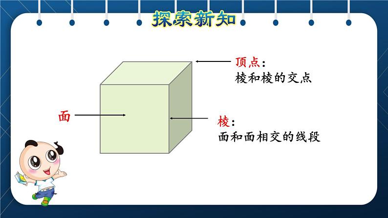 人教版五年级数学下册  第3单元 长方体和正方体 第2课时  正方体的认识 (新授课件)03