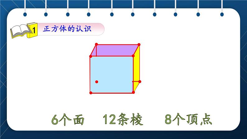 人教版五年级数学下册  第3单元 长方体和正方体 第2课时  正方体的认识 (新授课件)04