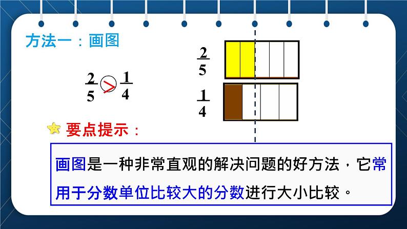 人教版五年级数学下册  第4单元 分数的意义和性质 第13课时  通分 (课件）04