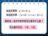 人教版五年級(jí)數(shù)學(xué)下冊(cè)  第6單元 分?jǐn)?shù)的加法和減法 第5課時(shí)  整數(shù)加法的運(yùn)算定律推廣到分?jǐn)?shù)加法 (新授課件)