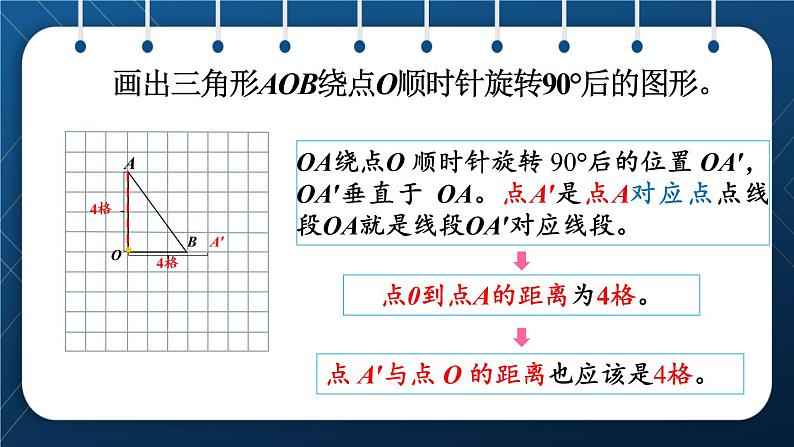 人教版五年级数学下册  第5单元 图形的运动（三）第2课时  在方格纸上画出旋转后的图形 (课件)05