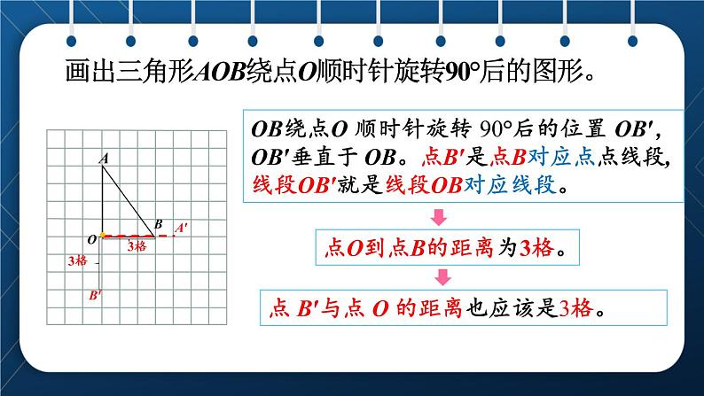 人教版五年级数学下册  第5单元 图形的运动（三）第2课时  在方格纸上画出旋转后的图形 (课件)06