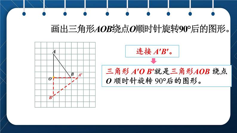 人教版五年级数学下册  第5单元 图形的运动（三）第2课时  在方格纸上画出旋转后的图形 (课件)07