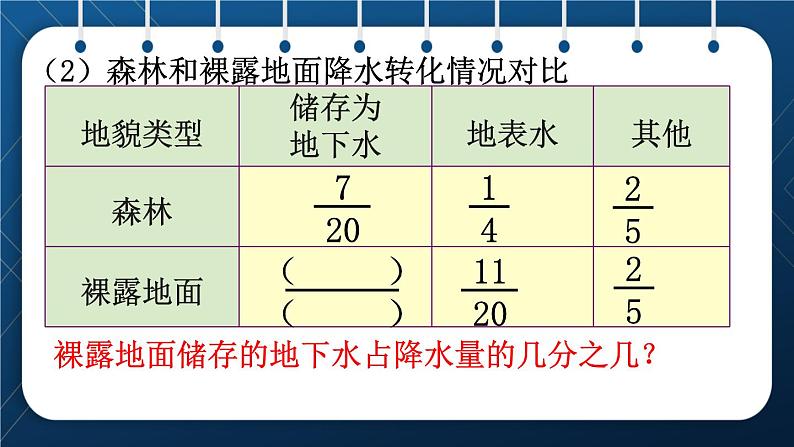 人教版五年级数学下册  第6单元 分数的加法和减法 第4课时  分数加减混合运算 (课件)07