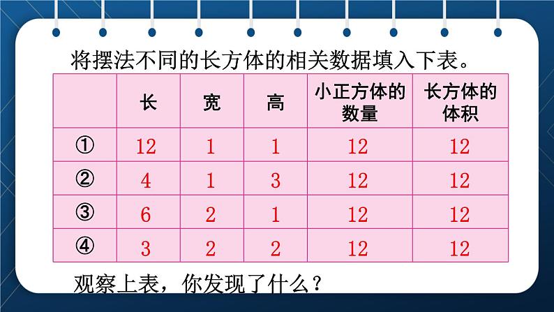 人教版五年级数学下册  第3单元 长方体和正方体 第6课时  长方体和正方体的体积公式推导 (课件)06