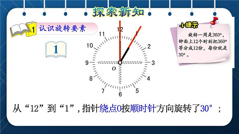 人教版五年级数学下册  第5单元 图形的运动（三） 第1课时  旋转和旋转的特征 (课件)07